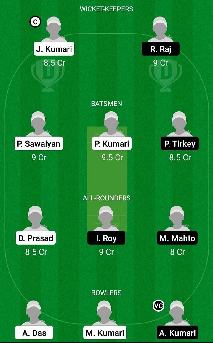 DUM-W vs BOK-W Dream11 Team Prediction